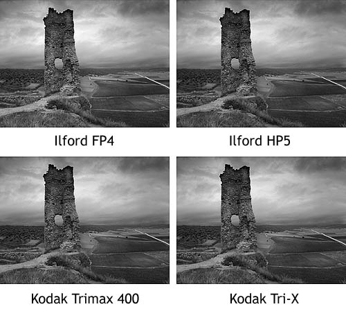 blanco y negro photoshop