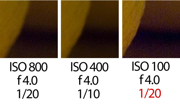 Comparativa sensibilidad ISO