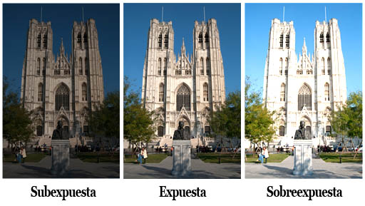 Exposici�n, Subexposici�n y Sobreexposici�n