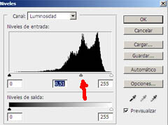 Bronceado Niveles