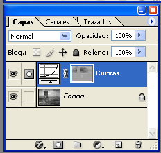 Virados en Photoshop